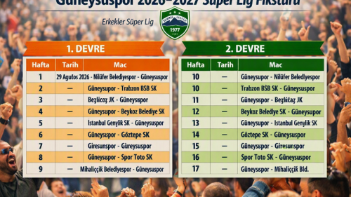 Güneysuspor’un 2026–2027 Süper Lig Fikstürü Açıklandı